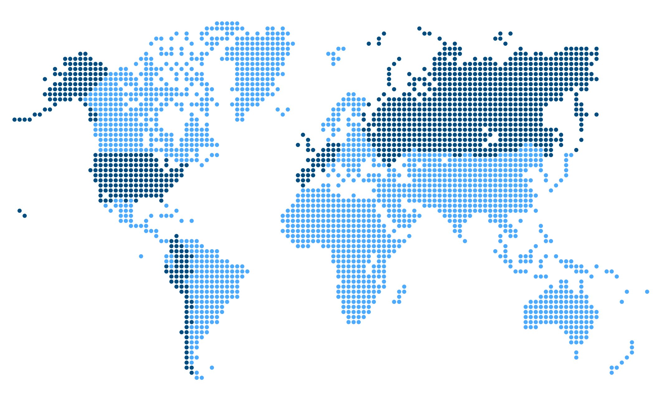 presencia-internacional-supply-nexus